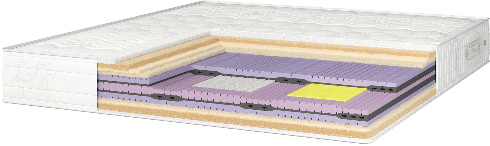 Bolero Mattress - Elite Home Collection