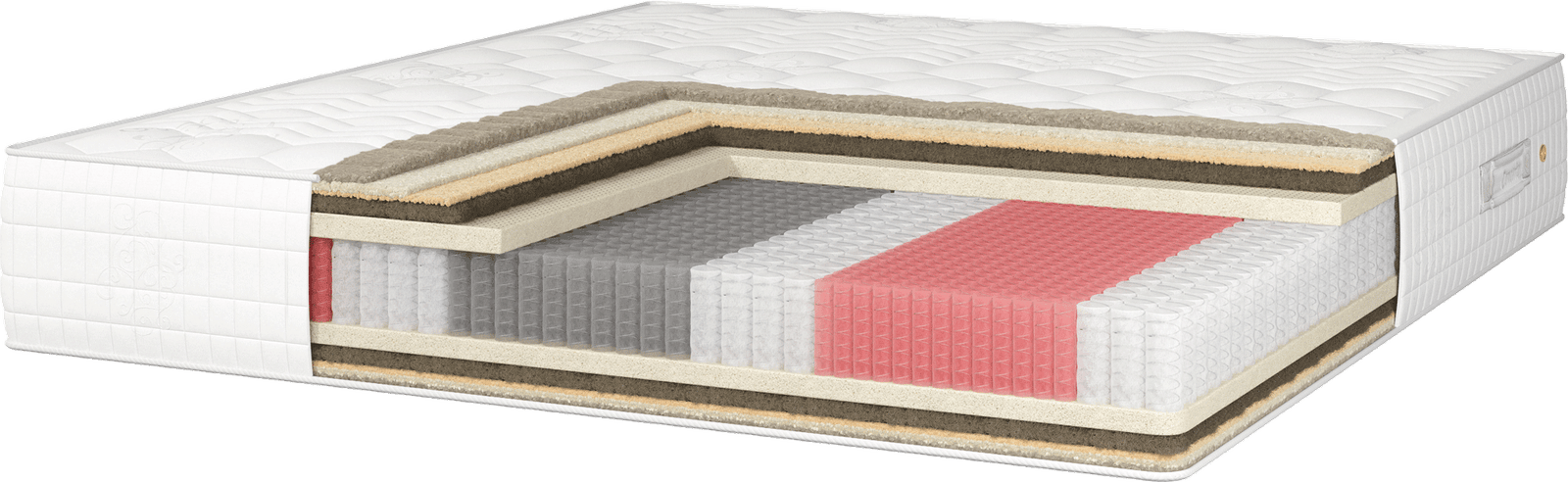 Concerto Mattress - Elite Home Collection