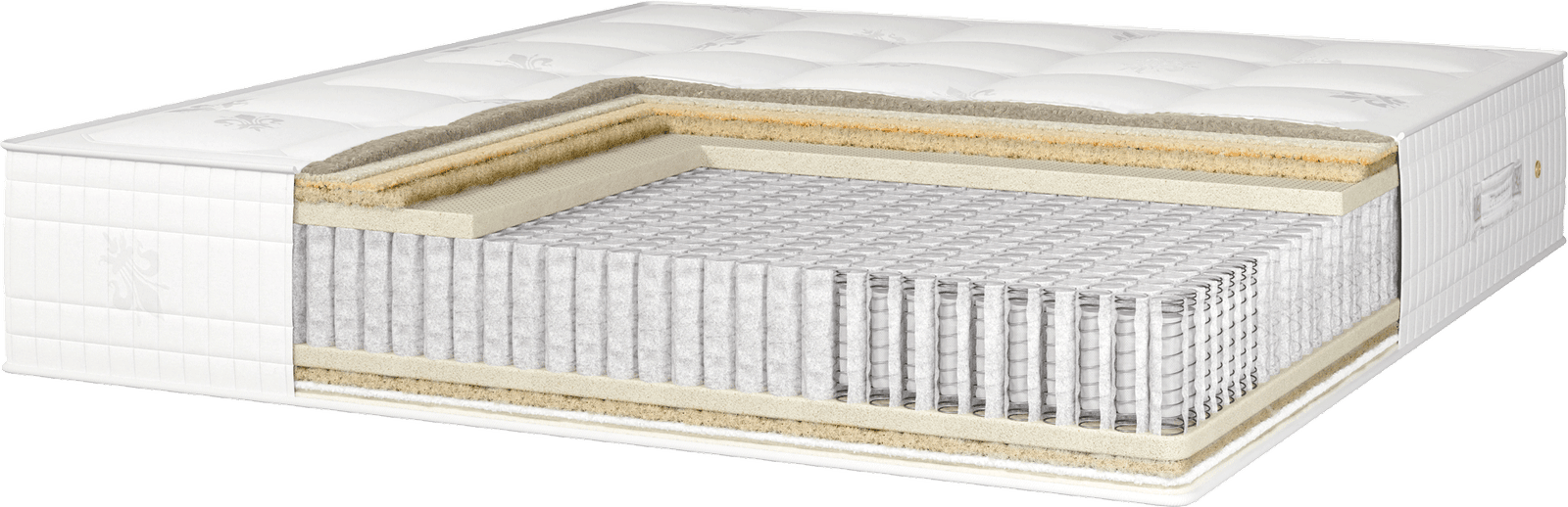 Flamenco Mattress - Elite Home Collection