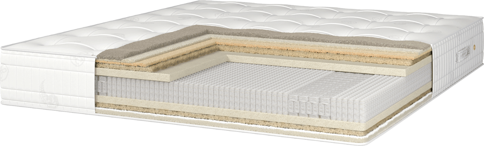 Soprano Mattress - Elite Home Collection
