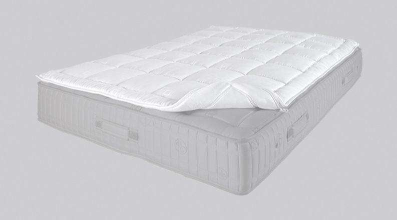 Sous-matelas noir - 80x210cm - Couchage - BigShip Accastillage -  Accessoires pour bateaux